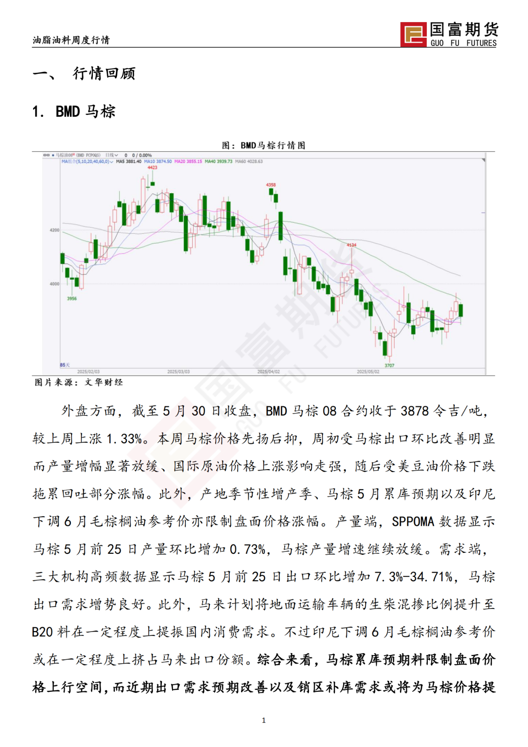 【国富棕榈油研究周报】宏观政策扰动，棕榈油价格震荡加剧 20250603