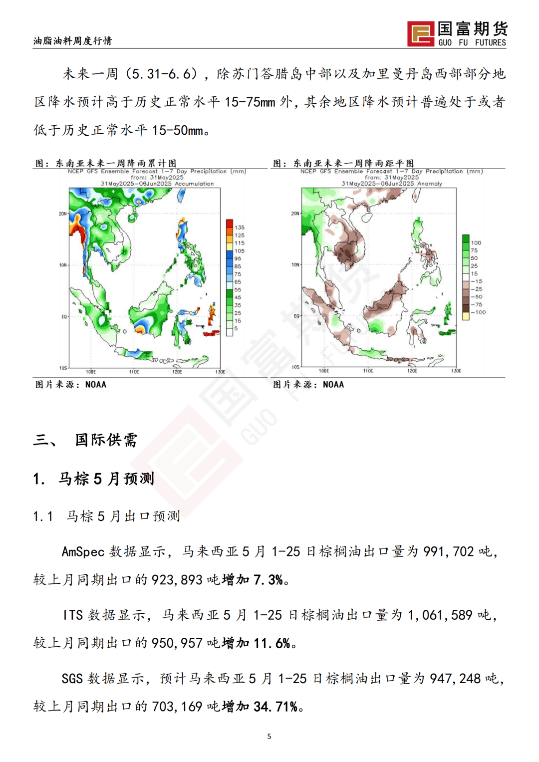 【国富棕榈油研究周报】宏观政策扰动，棕榈油价格震荡加剧 20250603