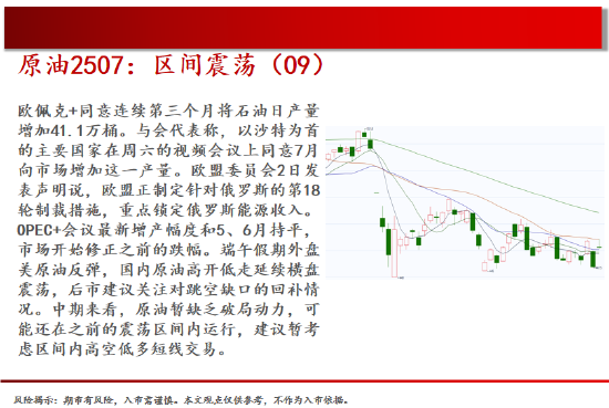 中天期货:白银跳空高开 棉花震荡下行
