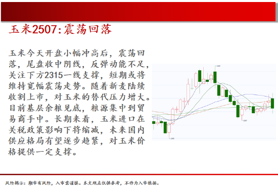 中天期货:白银跳空高开 棉花震荡下行