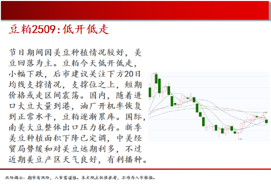 中天期货:白银跳空高开 棉花震荡下行