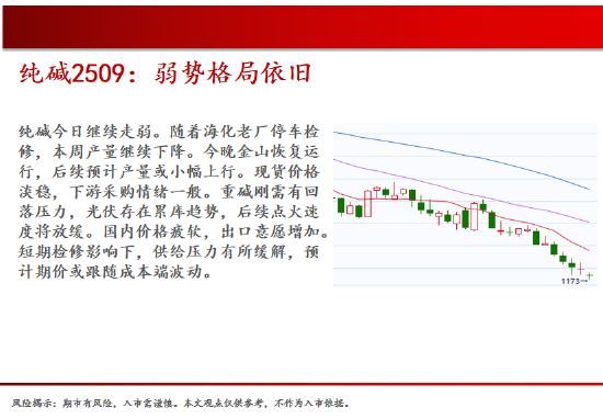 中天期货:白银跳空高开 棉花震荡下行