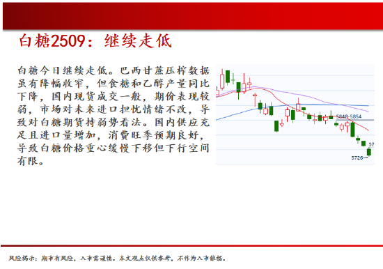 中天期货:白银跳空高开 棉花震荡下行