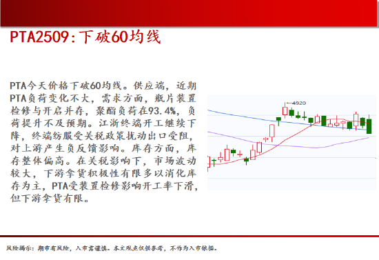 中天期货:白银跳空高开 棉花震荡下行