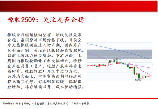 中天期货:原油震荡走高 玻璃底部震荡