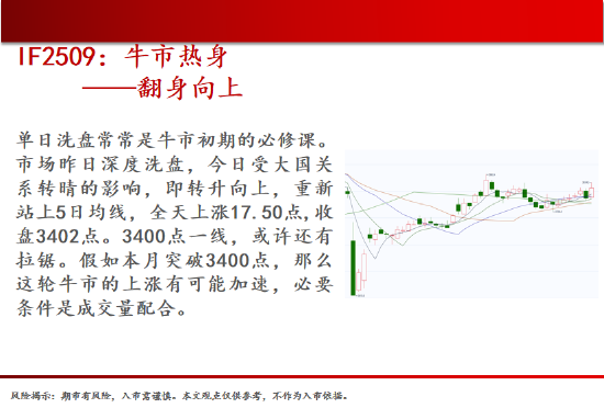 中天期货:棕榈再度下跌 纯碱低位震荡