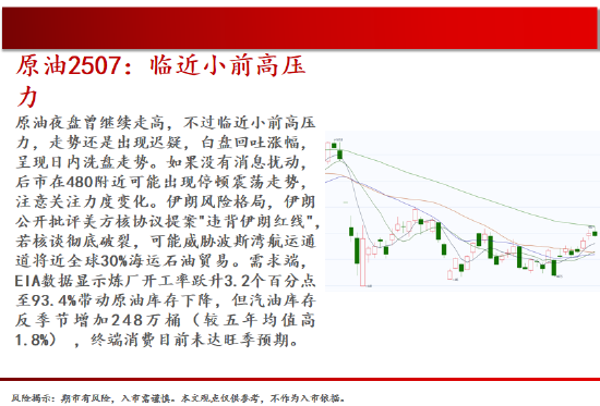 中天期货:棕榈再度下跌 纯碱低位震荡