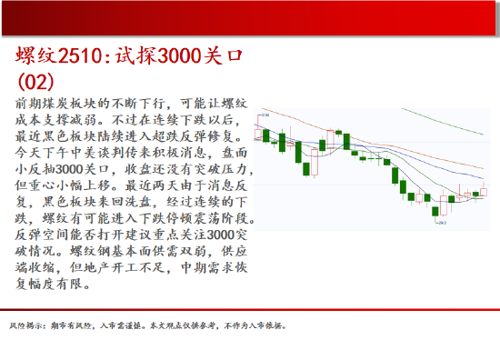 中天期货:棕榈再度下跌 纯碱低位震荡