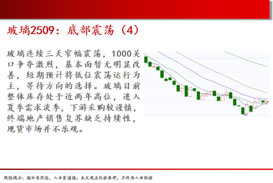 中天期货:棕榈再度下跌 纯碱低位震荡
