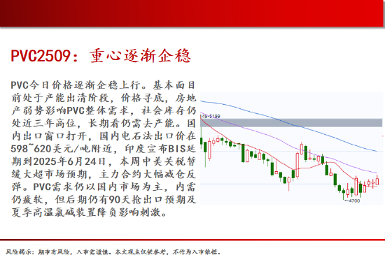 中天期货:棕榈再度下跌 纯碱低位震荡