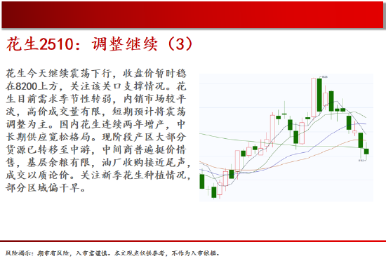 中天期货:白糖继续走弱 橡胶企稳失败