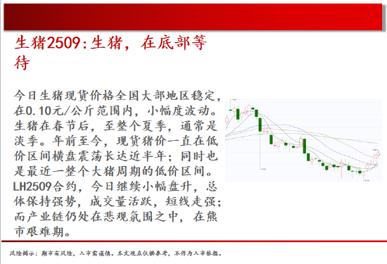 中天期货:玻璃重心下移 豆粕震荡调整