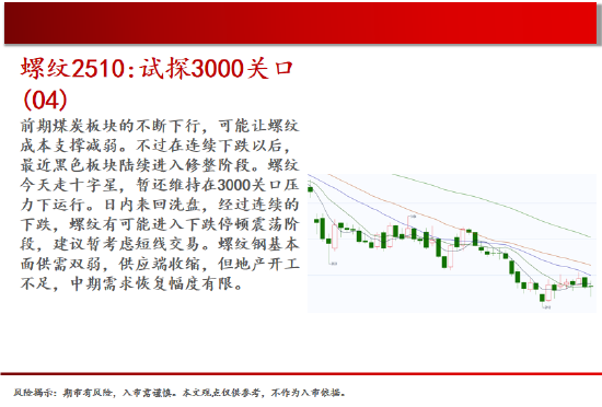 中天期货:玻璃重心下移 豆粕震荡调整