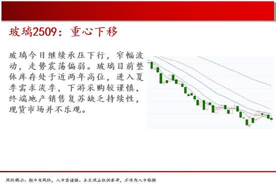 中天期货:玻璃重心下移 豆粕震荡调整