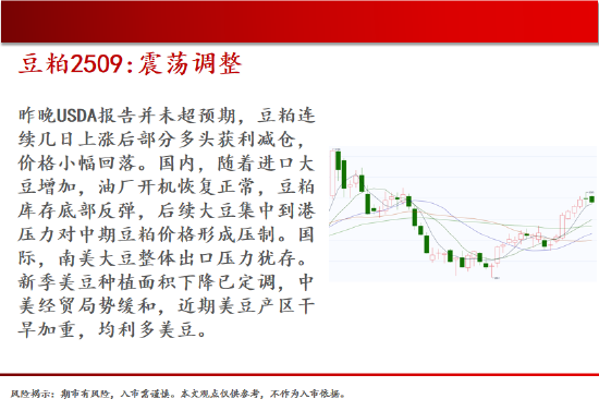 中天期货:玻璃重心下移 豆粕震荡调整
