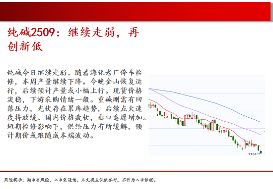中天期货:玻璃重心下移 豆粕震荡调整