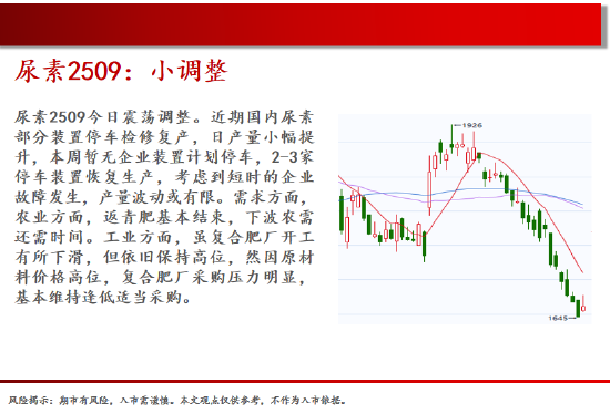 中天期货:玻璃重心下移 豆粕震荡调整