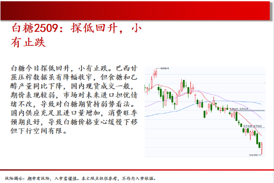 中天期货:玻璃重心下移 豆粕震荡调整