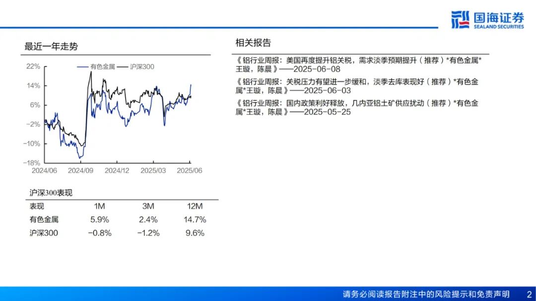 【国海能源开采】铝行业周报：库存接近年内低点，淡季铝价强势上涨
