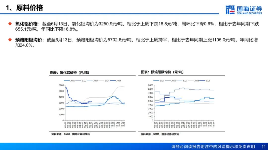 【国海能源开采】铝行业周报：库存接近年内低点，淡季铝价强势上涨
