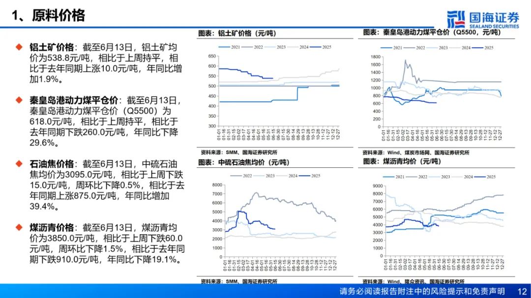 【国海能源开采】铝行业周报：库存接近年内低点，淡季铝价强势上涨