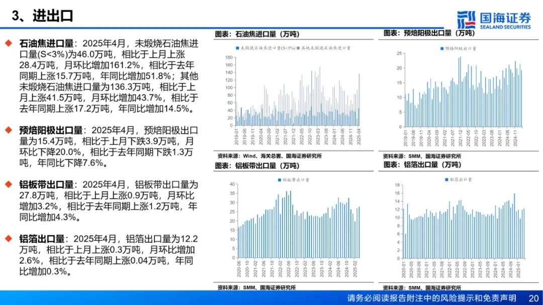 【国海能源开采】铝行业周报：库存接近年内低点，淡季铝价强势上涨