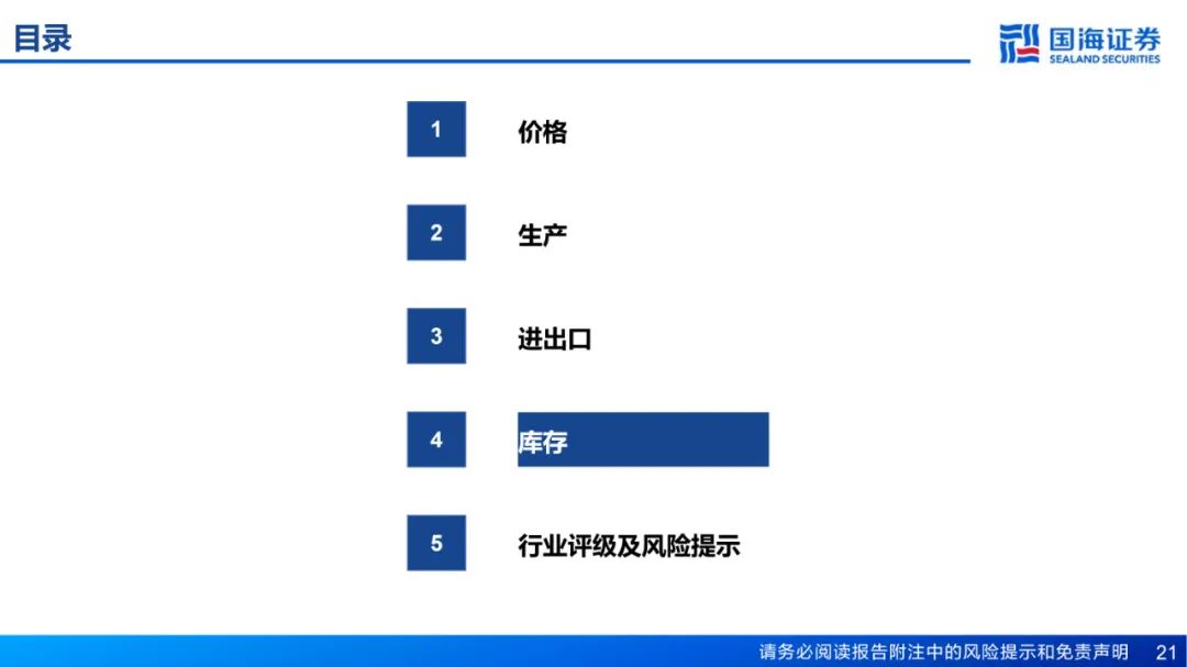 【国海能源开采】铝行业周报：库存接近年内低点，淡季铝价强势上涨