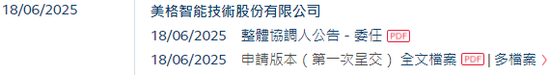美格智能，递交IPO招股书，拟赴香港上市 | A股公司香港上市