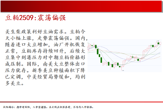 中天期货:商品指数继续进攻偏强震荡 玻璃底部震荡