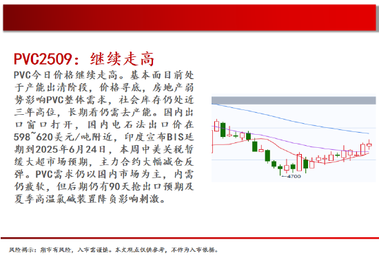 中天期货:商品指数继续进攻偏强震荡 玻璃底部震荡