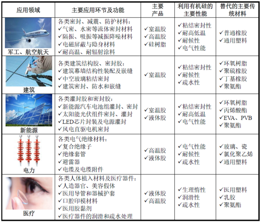 【市场聚焦】工业硅：近端供需边际改善