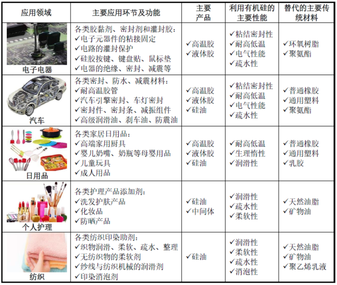 【市场聚焦】工业硅：近端供需边际改善