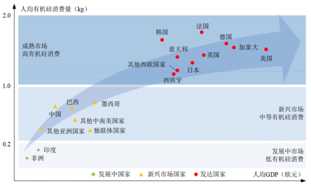 【市场聚焦】工业硅：近端供需边际改善