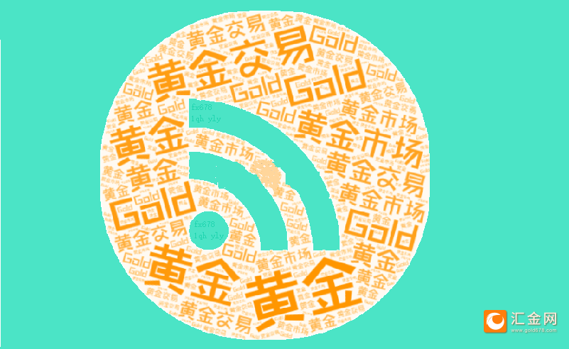 黄金冲高回落，短期维持震荡下行