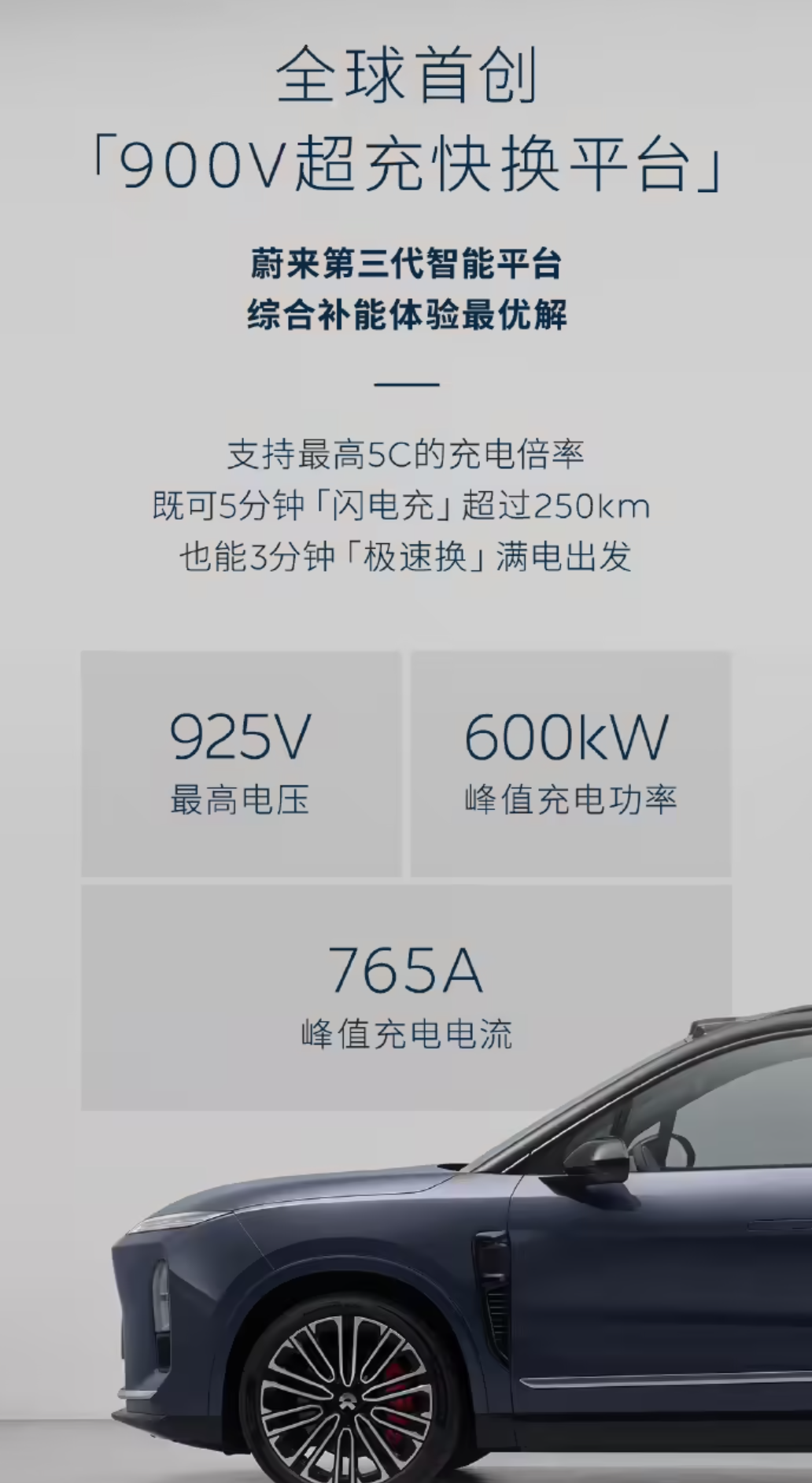 【新车】蔚来第三代ES8亮相，芯片业务已完成拆分