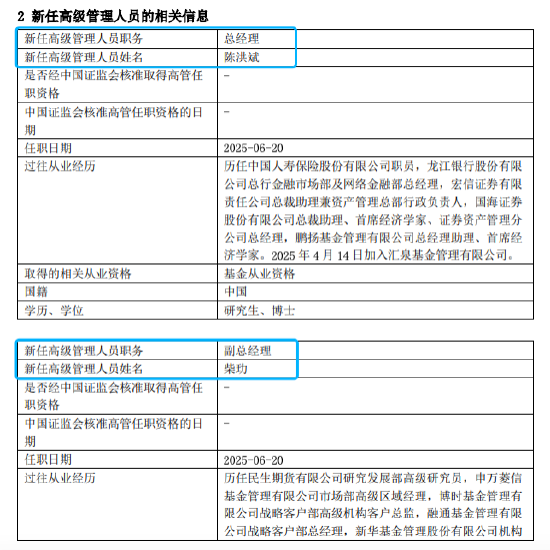 汇泉基金五年沉浮录：管理规模仅剩24亿元！"元老"梁永强卸任总经理，新帅陈洪斌接棒
