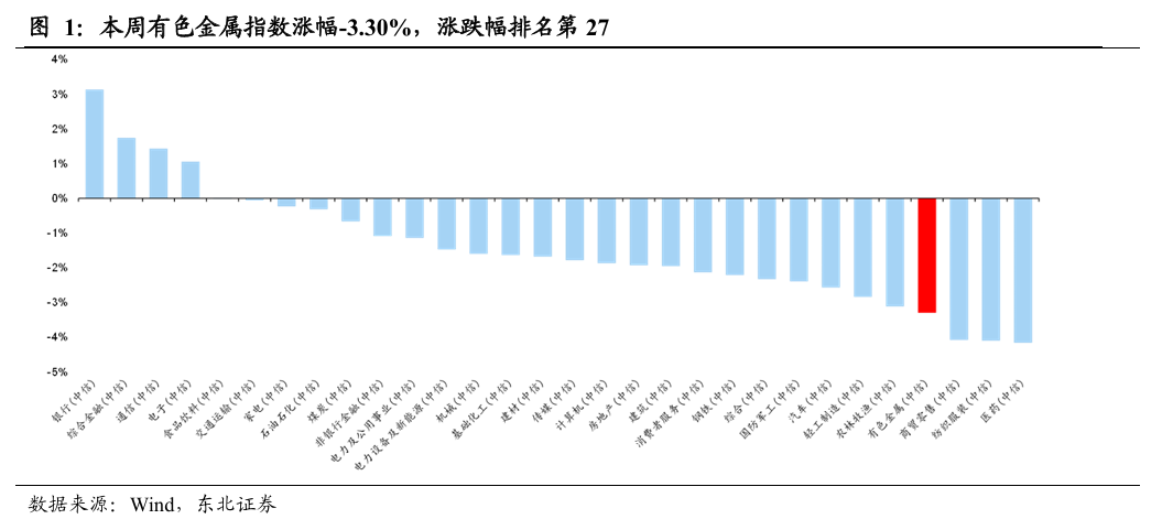 黄金：联储滞胀担忧增强，中东局势依旧紧张