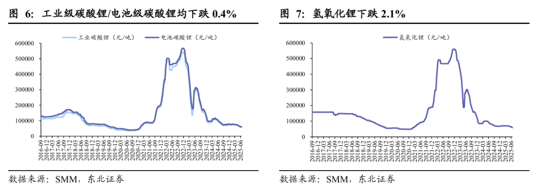 黄金：联储滞胀担忧增强，中东局势依旧紧张