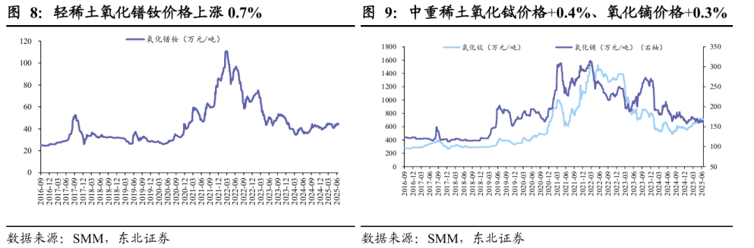 黄金：联储滞胀担忧增强，中东局势依旧紧张
