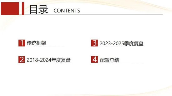 中信建投：红利防御与高成长进攻并行 高股息权益资产配置价值凸显