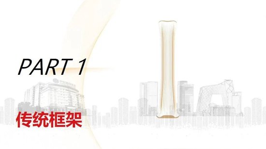 中信建投：红利防御与高成长进攻并行 高股息权益资产配置价值凸显