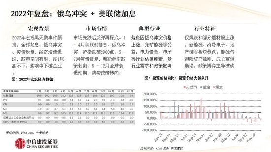 中信建投：红利防御与高成长进攻并行 高股息权益资产配置价值凸显