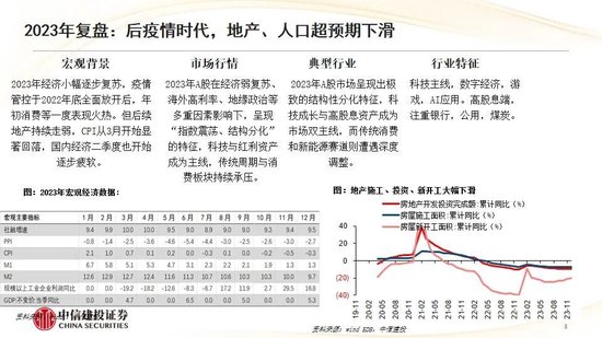 中信建投：红利防御与高成长进攻并行 高股息权益资产配置价值凸显