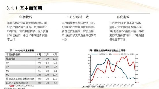 中信建投：红利防御与高成长进攻并行 高股息权益资产配置价值凸显