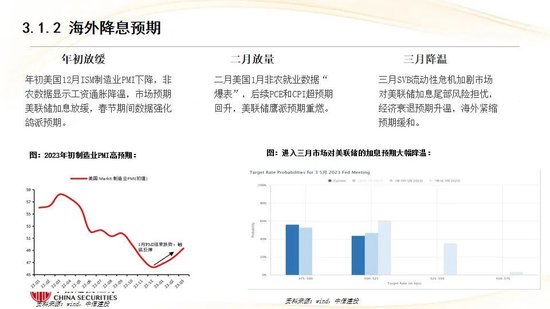 中信建投：红利防御与高成长进攻并行 高股息权益资产配置价值凸显
