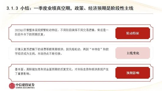 中信建投：红利防御与高成长进攻并行 高股息权益资产配置价值凸显