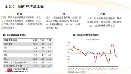 中信建投：红利防御与高成长进攻并行 高股息权益资产配置价值凸显