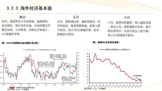 中信建投：红利防御与高成长进攻并行 高股息权益资产配置价值凸显