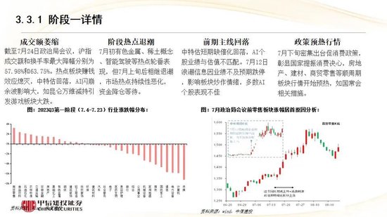 中信建投：红利防御与高成长进攻并行 高股息权益资产配置价值凸显