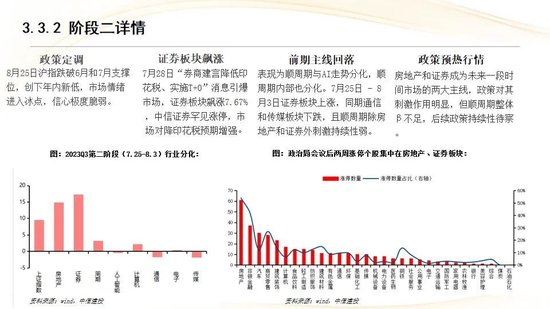 中信建投：红利防御与高成长进攻并行 高股息权益资产配置价值凸显